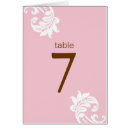 Search for seating table cards Pink