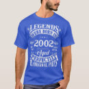 Search for christmas gnome tshirts Turkey