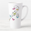 Search for score mugs Musical notes