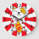 Search for lucky cat clocks Japanese