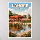 Search for capital city posters Popular city destination