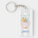 Search for teapot key rings Whimsical