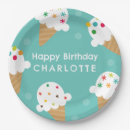 Search for teal paper plates Cute