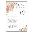 Search for bohemian floral wedding table cards Botanical