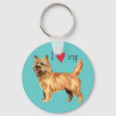 Search for cairns key rings Terrier