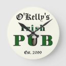 Search for irish pub signs Claudine boerner
