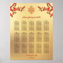 Search for cherry blossoms wedding seating charts Couple