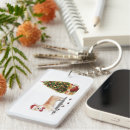 Search for corgi key rings Humour