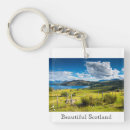 Search for isle key rings Travel