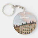 Search for scandinavia key rings Travel