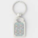 Search for cute teddy bears key rings Cartoon