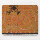 Search for musee mousepads Pattern