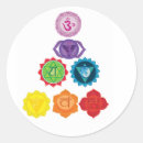 Search for chakra mandala stickers Chakras