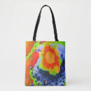 Search for comfortable bags Fashion