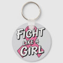 Search for designer key rings Motivation