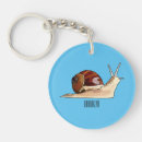 Search for snail key rings Slug