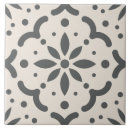Search for black and white tiles Decorative
