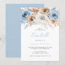 Search for blue 90th birthday invitations Watercolor