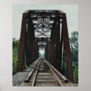 Search for texas railroads posters United states