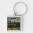 Search for views key rings Park