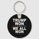 Search for all flags key rings Patriot
