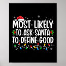 Search for define posters Likely