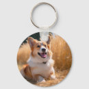 Search for dog lover round key rings Baby