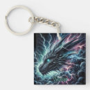 Search for of the dragon key rings Mythical creature