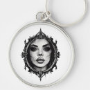 Search for mirror key rings Beauty