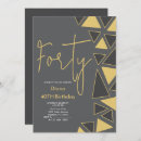 Search for triangle birthday invitations Modern