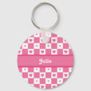 Search for chequered round key rings Cute