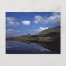 Search for loch postcards Scotland