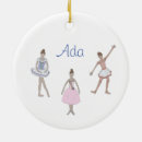 Search for toy soldier christmas tree decorations Ballet