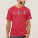 Search for pink floyd pig tshirts Pork meat