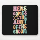 Search for bachelor mousepads Future mr