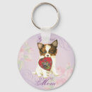 Search for continente key rings Papillon