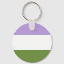 Search for keyrings key rings Transgender