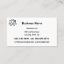Search for baking business cards Cafe
