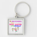 Search for brother square key rings Sister
