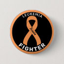 Search for leukemia awareness Support