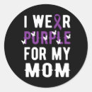 Search for sus stickers Wear