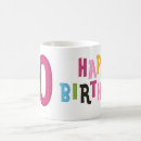 Search for 1 year anniversary mugs Birthday