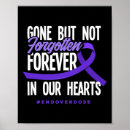 Search for gone posters Overdosing