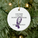 Search for purple ribbon christmas tree decorations Support