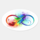 Search for infinite stickers Symbol