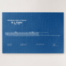 Search for warship puzzles Navy