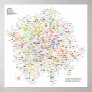 Search for physics posters Astronomy