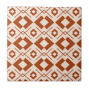 Search for scandinavian pattern tiles Geometric