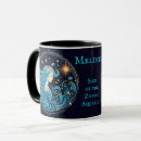 Search for january zodiac mugs Birthday