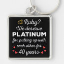 Search for 40th with key rings Couple